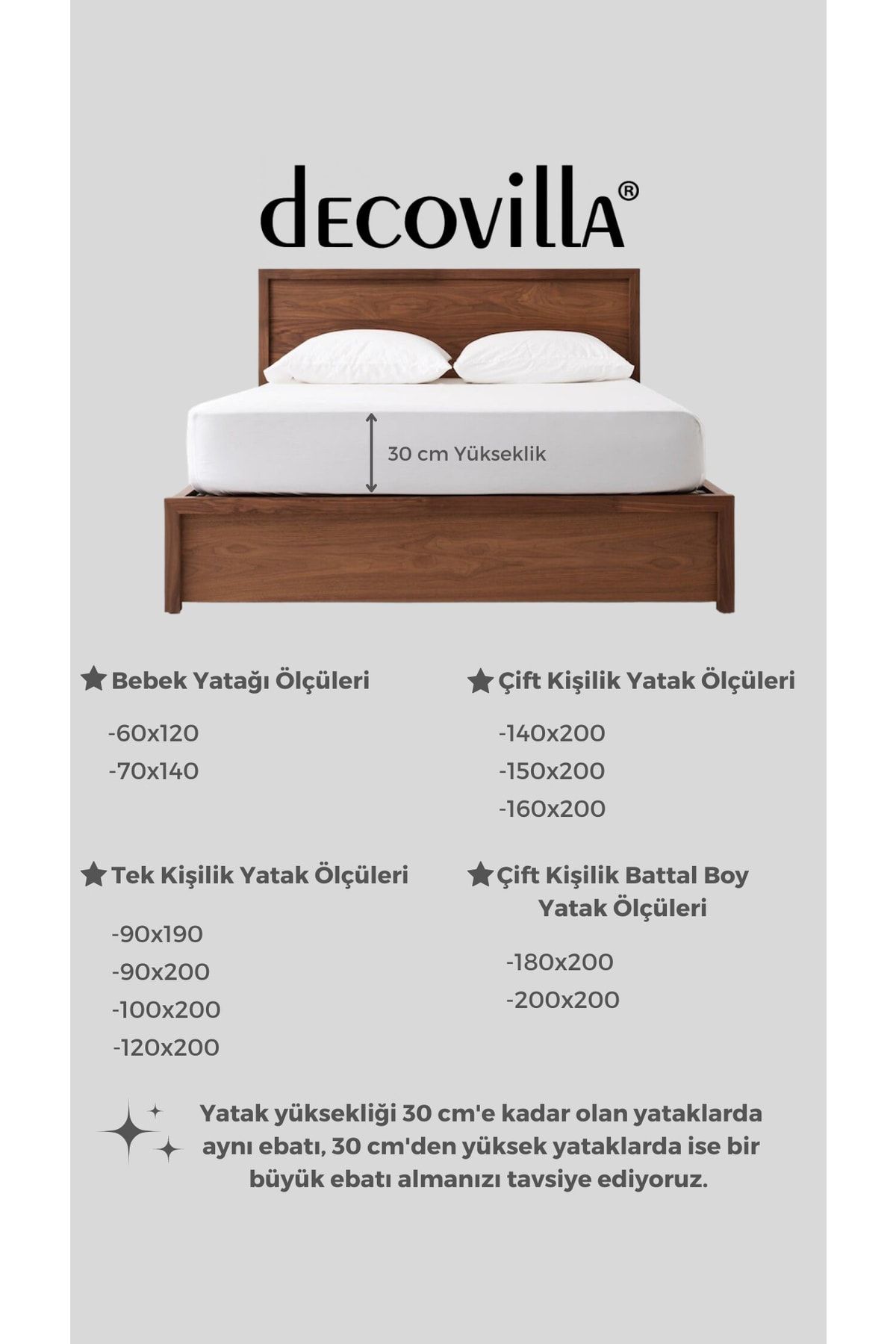 Kapitone Fitted Full Kenar Su Sıvı Geçirmez Yatak Koruyucu Alez Çarşaf Beyaz